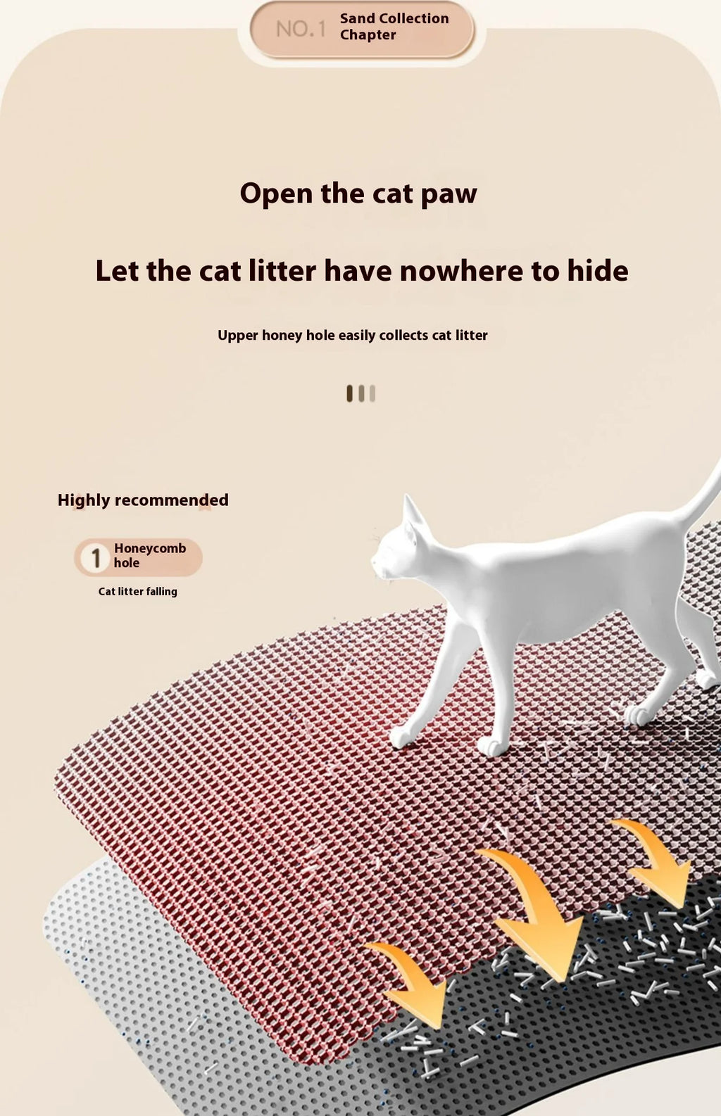 Tapis de litière pour chat, conception à 2 couches, technologie de piégeage du sable de qualité supérieure, Base étanche, protection de sol antidérapante pour animaux de compagnie, pour chatons d'intérieur