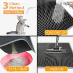 Polymères de litière coordonnants pour animaux de compagnie, filtre à double couche, degré d'usure, étanche, fournitures de nettoyage pour chat